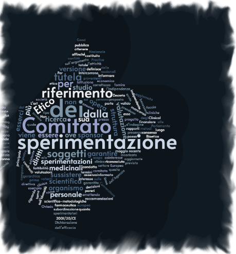 Organigramma