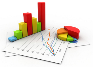 Grafico